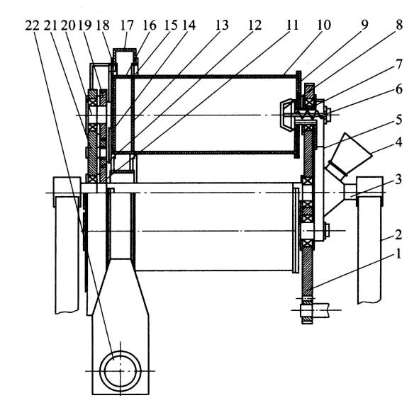 ����ʽ��ĥ�C(j��)�Y(ji��)��(g��u)�D